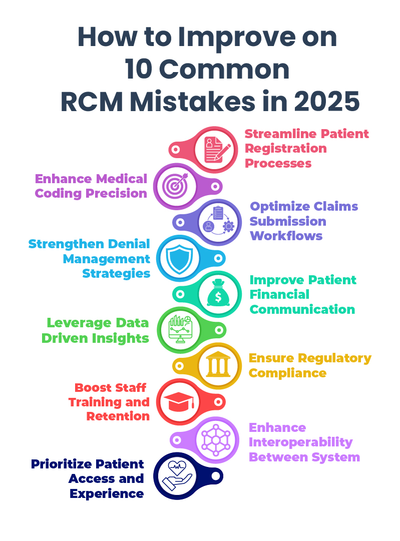 how-to-improve-on-10-common-rcm-mistakes-in-2025