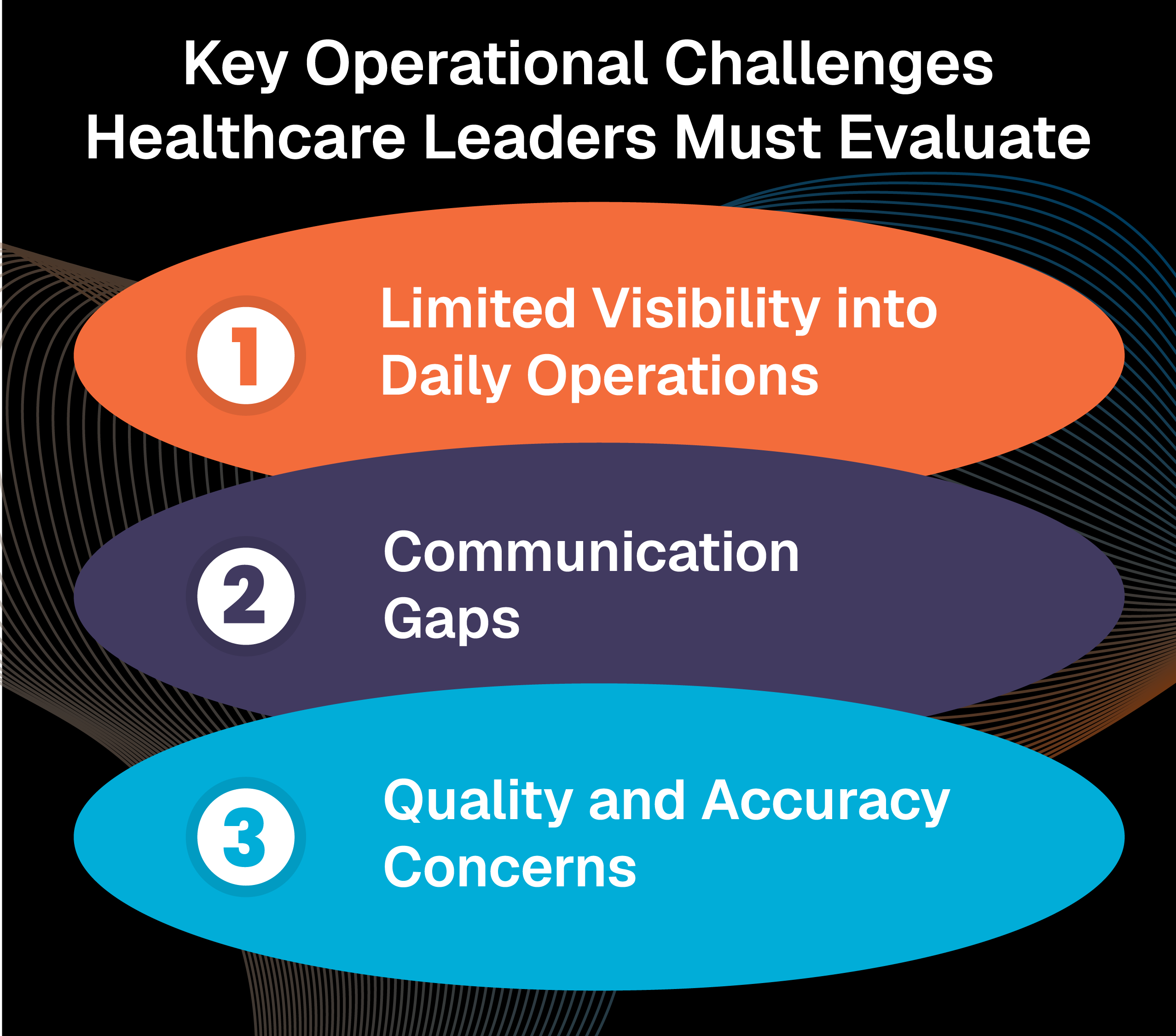 Key Operational Challenges Healthcare Leaders Must Evaluate