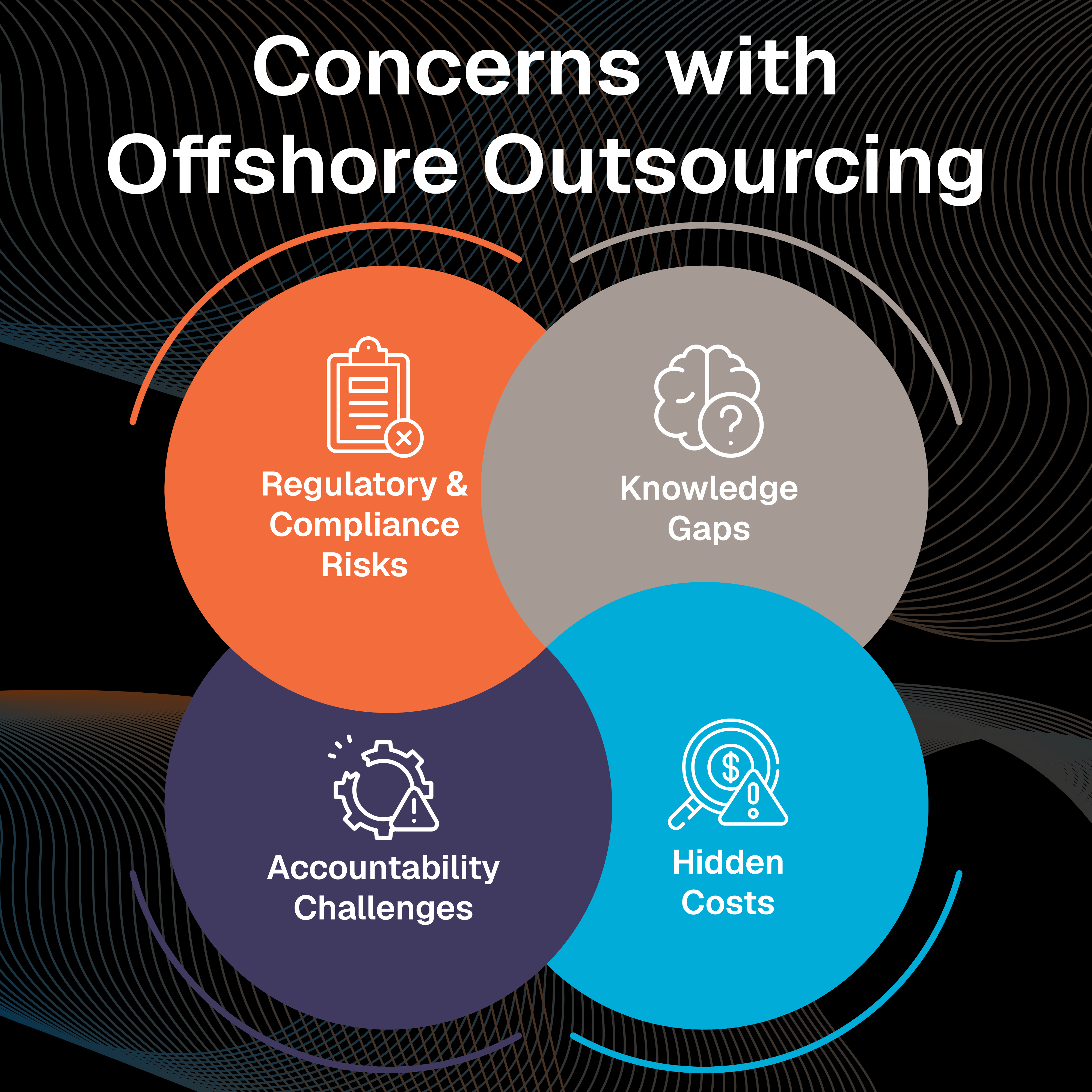 Offshore Medical Billing Services: Balancing Cost Savings with Quality